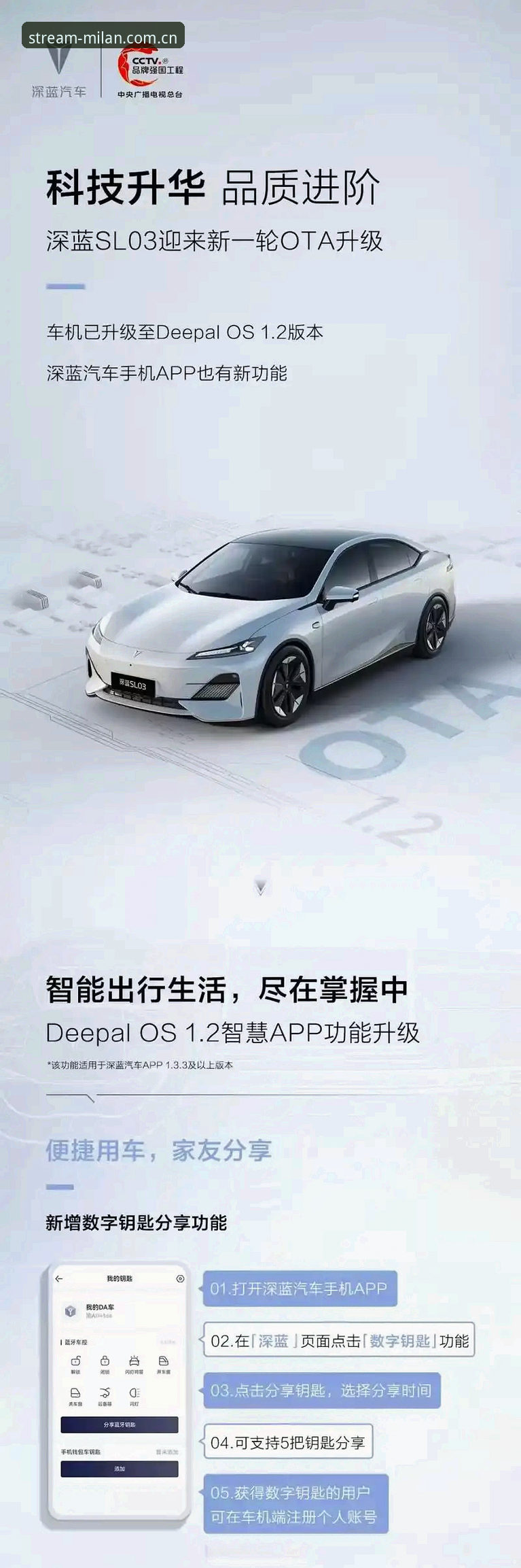 米兰APP最新版本v2.1.0上线：2025年体育直播体验迎来新一轮升级